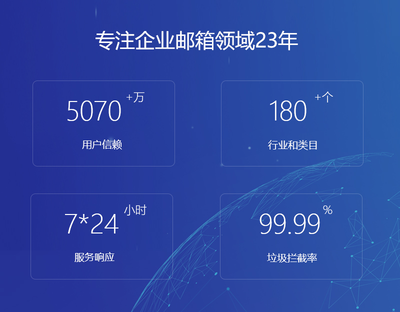 尖扎网易企业邮箱
